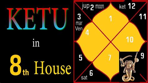 When Ketu is in 8th house, the natives are likely to be in deep love with the children. . Ketu in 8th house in navamsa chart